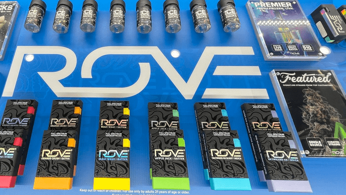 Are Cannabis Shoppers Loyal to Brands, Stores, or Deals?